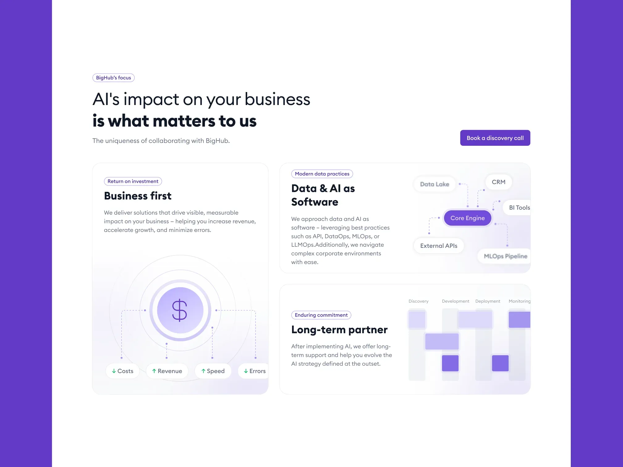 Section of the BigHub website about AI’s impact on business